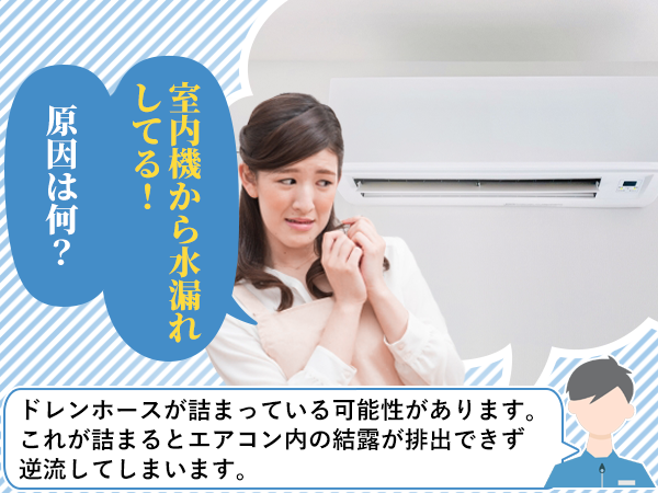 室内機から水漏れしてる。原因は何？