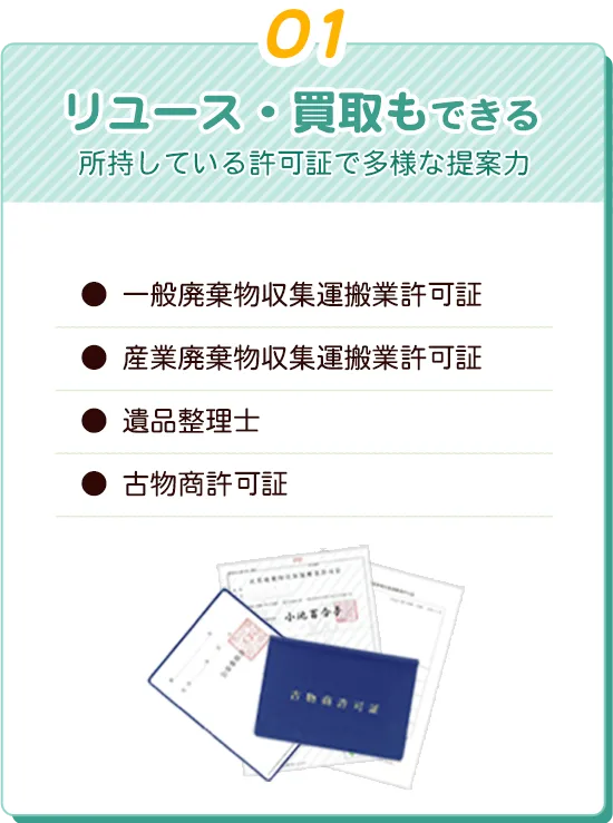 リユース・買取もできる、所持している許可証で多様な提案力
