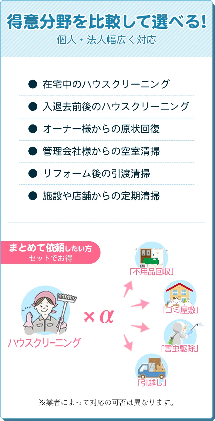 こんな方にオススメ！