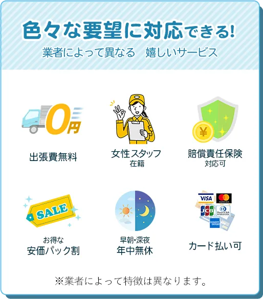 色々な要望に対応できる