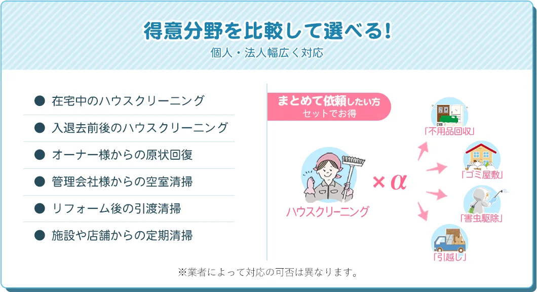 こんな方にオススメ！