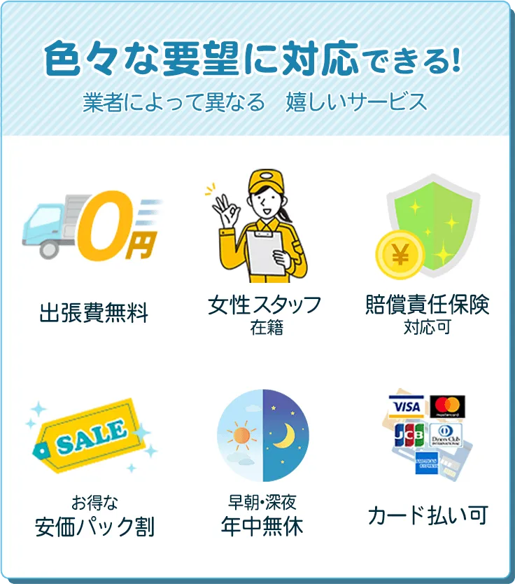 色々な要望に対応できる