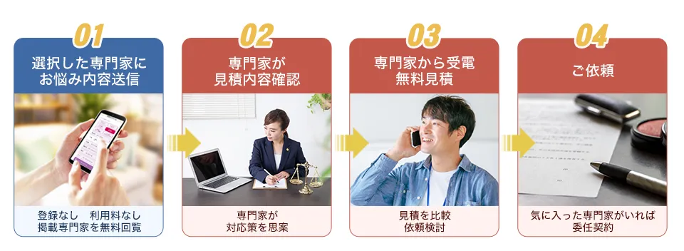 弁護士トラブル　依頼は慎重に