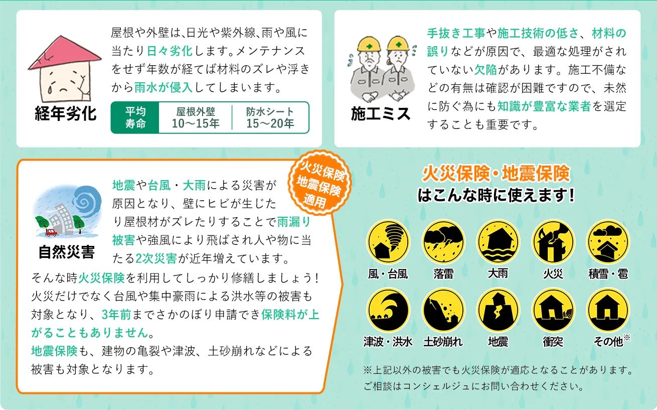 雨漏りの原因は大きく3つ