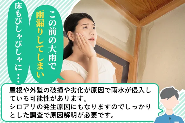 この前の大雨で雨漏りしてしまい床もびしゃびしゃに・・・